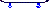 ma10